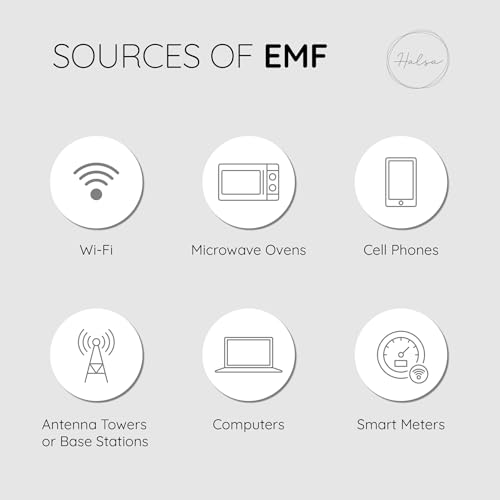 Halsa EMF Shield Sleeve Signal Blocking Anti-EMP Smartphone Protection Case Against Radiation, EMF, 5G, RFID - Grey - 4x