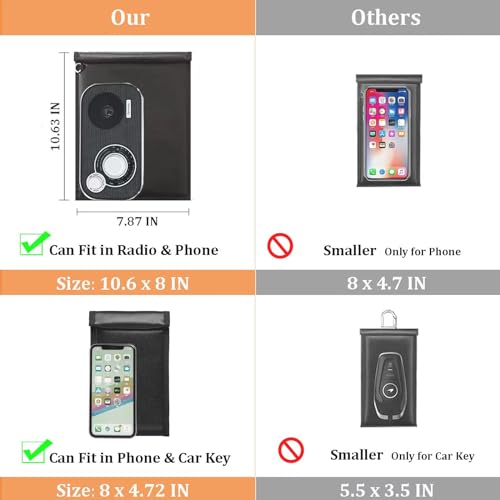 4 Pack Faraday Bags for Laptops & Tablets & Radio & Car Keys | Faraday Cage 4 Pack RFID Bag for Electronics Protection