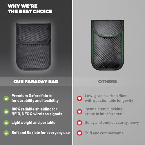 StandardAutoPart RF Shielding Faraday Bag - Keyfob Protective Case for Vehicle Security Anti-Hacking Anti-Signal Relay