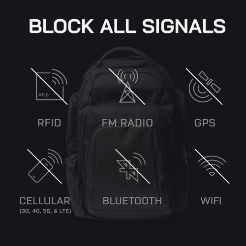 OffGrid Faraday Backpack Premium Military Grade EMP Proof Bag for Laptop & Multi-device Protection Executive Security