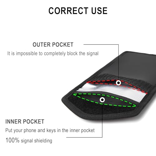 Faraday Bags for Phones 2-Pack Anti-Theft Tracking Fireproof Waterproof Protection Mobile Phones Credit Cards (2 Pack, 5