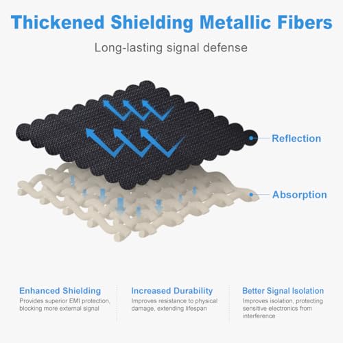 Faraday Bags Key Fob Protector 4-Pack for Phones & Car Keys & Tablets & Laptop - Ultimate Shield Against Signals & EMF P