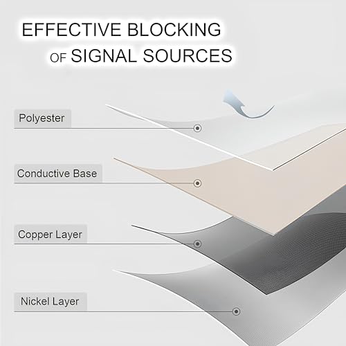 Faraday Fabric 43"×118" Military Grade Conductive Material DIY Faraday Cage for Cell, WiFi Protection Faraday Fabric 43"