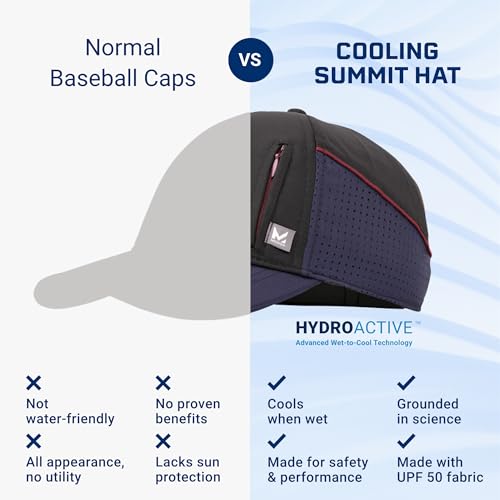 MISSION Cooling Summit Hat - Unisex Baseball Cap - Lightweight & Adjustable - Cools Up to 2 Hours - UPF 50 Sun Protectio