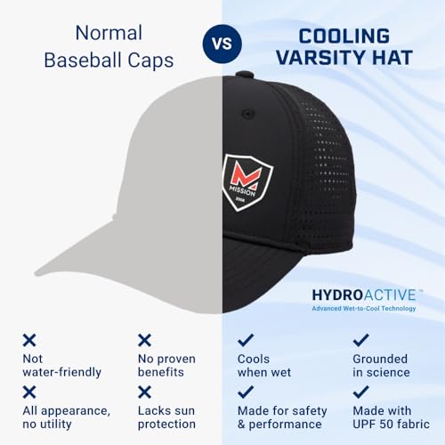 Mission Cooling Flex Varsity Hat - Unisex - Lightweight & Stretch Fit - Cools Up to 2 Hours - UPF 50 Protection