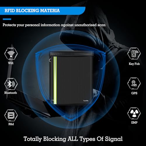 3Pack Fireproof Faraday Bag for Laptop and Tablet Owners to Protect Against Hackers and RF Signals | 3Pack Fireproof Fa