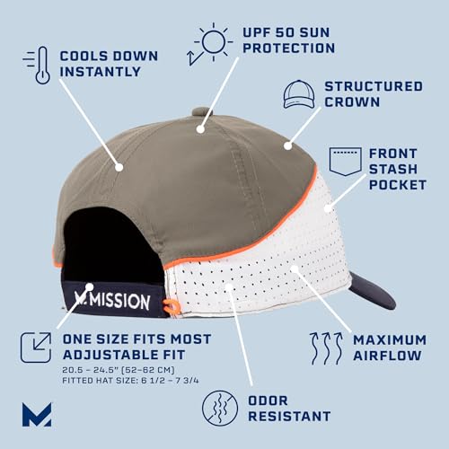 MISSION Cooling Summit Hat - Unisex Baseball Cap - Lightweight & Adjustable - Cools Up to 2 Hours - UPF 50 Sun Protectio