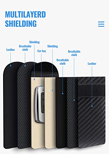 Faraday Pouch for Car Keys Anti-Theft Protection RFID Signal Blocking Key Fob Cage (2 Pack) | Faraday Bag for Car Keys