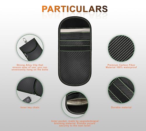 Faraday Bag for Key Blocker Bags 2-Pack - Anti-Theft RFID Shielding Pouch for Car Keys & Credit Cards (Dark Black) Far