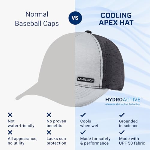 Mission Cooling Apex Hat for Men During Summer Sports Activities UV Protection Lightweight Breathable Sweatband Adjustab