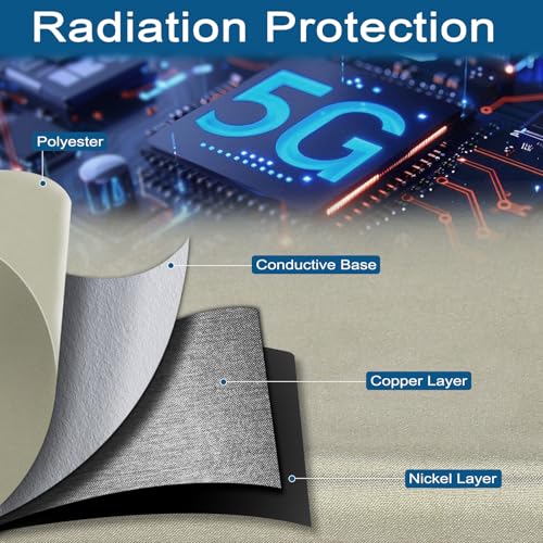 Faraday Fabric 43”x129” 314" L Tape Military Grade Protection for EMF EMP EMP Shield | Military Grade Faraday Cloth 43”