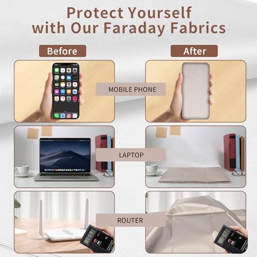 Faraday Fabric EMP Proof Military Grade 43"W × 236"L Fabric + 780"L TapeBlocking Cellular Signals, WiFi, Bluetooth, GPS,