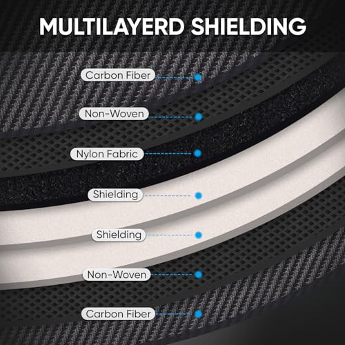 TICONN 2PK Faraday Bag for Key Fob Carbony Fiber, Car RFID Signal Blocking Anti-Theft Pouch Anti-Hacking Case Blocker (|