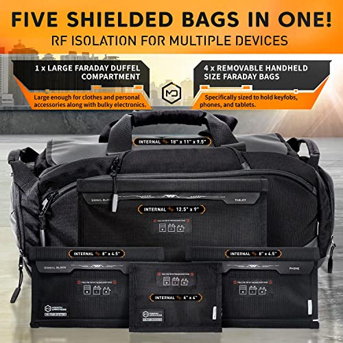 Mission Darkness Disconnect Faraday Duffel Bag + 4 Detachable Faraday Pockets // Military-Grade RF Shielding for Large E