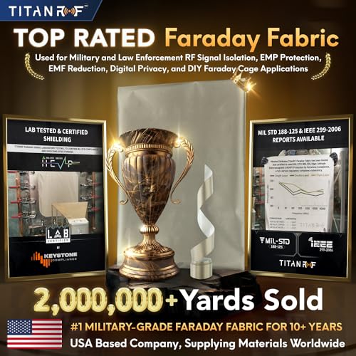 Mission Darkness TitanRF Faraday Fabric Kit - Military Grade Conductive Fabric Blocks RF Signals for EMF Protection + 36