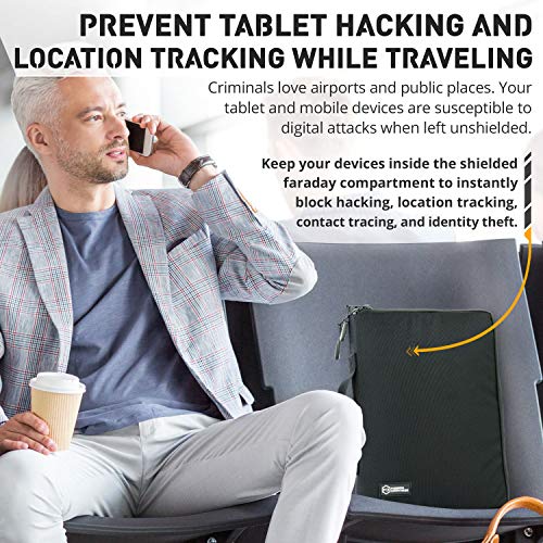 Mission Darkness Black Wallet Case for Men's Everyday Use | Durable Protection, Multiple Card Slots | 5.5"x|5"x0.5" | Po