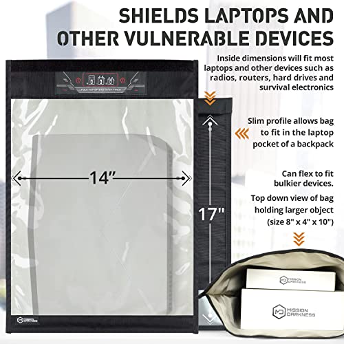 Mission Darkness Window Faraday Bag: Laptop Device Shielding for Law Enforcement & Military, Travel & Data Security, Ant
