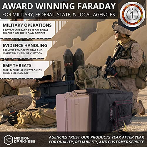 Mission Darkness T10 Faraday Bag for Computer Towers & XL Electronics – Military-Grade RF Signal Blocking & EMP & CME Pr