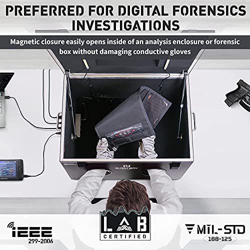 Mission Darkness NeoLok Non-Window Faraday Bag for Tablets: Secure Magnetic Closure, Data Security, Law Enforcement & Mi