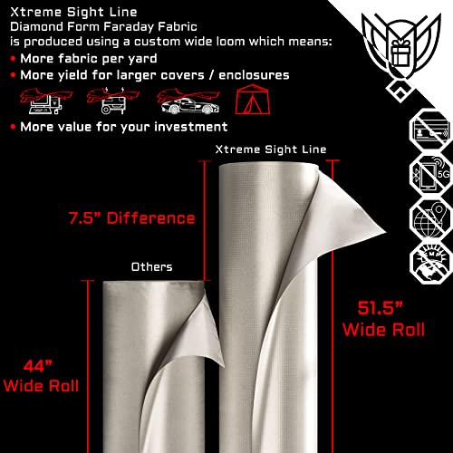 ~ Diamond Form Faraday Fabric High-Shielding Signal Blocking for 5G Signal Protection~ | ~ Diamond Form High-Shielding