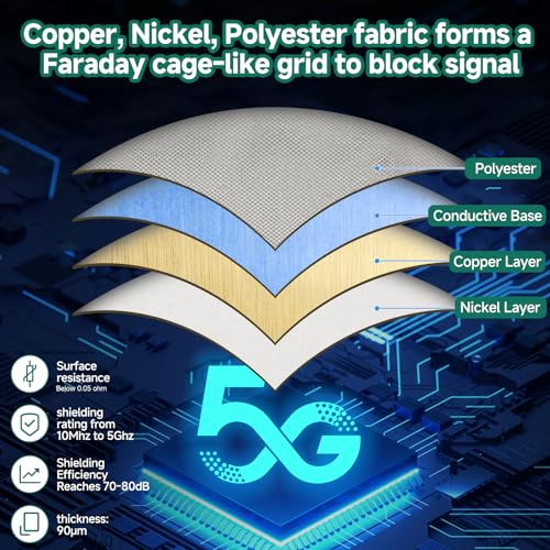 Faraday Fabric Faraday Cloth for EMF Protection - Household Use - 3 yard - 43"X108" | Faraday Fabric Faraday Cloth - Sh