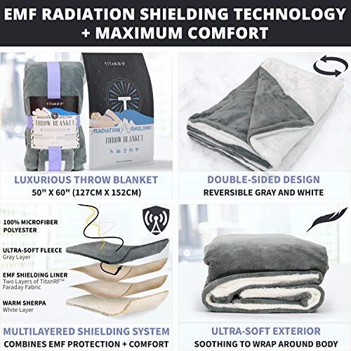 Mission Darkness TitanRF Radiation Shielding Throw Blanket - EMF Radiation Protection Ultra-Soft Reversible Gray and Whi