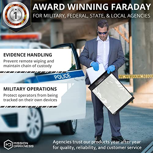 Mission Darkness Window Faraday Bag: Laptop Device Shielding for Law Enforcement & Military, Travel & Data Security, Ant