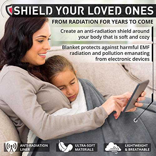 Mission Darkness TitanRF Radiation Shielding Throw Blanket - EMF Radiation Protection Ultra-Soft Reversible Gray and Whi