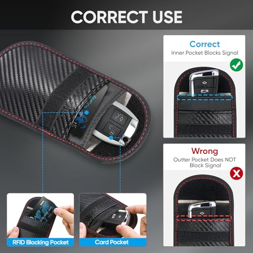 TICONN 2PK Faraday Bag for Key Fob Carbony Fiber, Car RFID Signal Blocking Anti-Theft Pouch Anti-Hacking Case Blocker (|