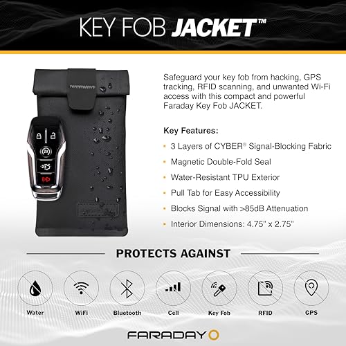 Faraday Key Fob Jacket® - RFID Shield | Anti-Theft Protection for Smartphone | Travelers and Tech Lovers | Commute and L