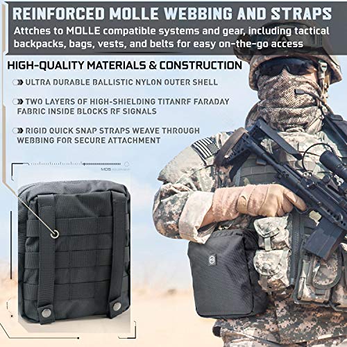 Mission Darkness MOLLE Faraday Pouch for Military-Grade RF Signal Blocking and Data Privacy | Mission Darkness MOLLE Fa