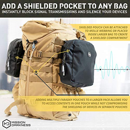 Mission Darkness MOLLE Faraday Pouch // Military-Grade RF Signal Blocking Bag // Anti-Hacking & Tracking Protection for