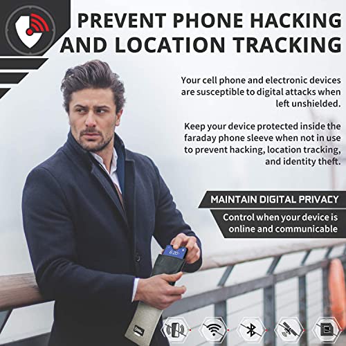 Mission Darkness Waterproof Dry Shield Faraday Phone, Tablet, and Laptop Sleeve Bundle - Offers RF Shielding, EMF Reduct