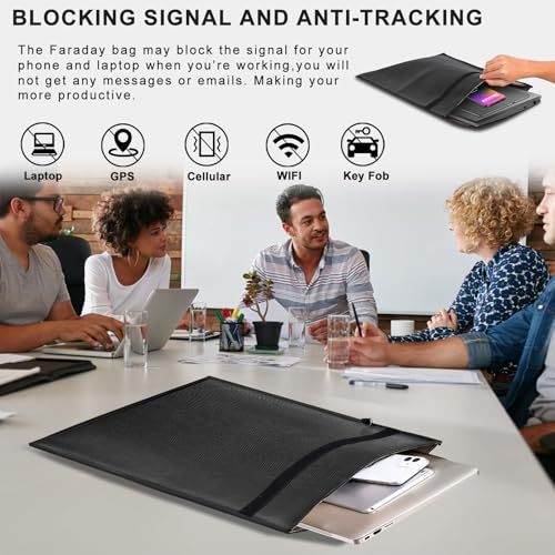 Large 5 Pack Faraday Bags for Laptops & Tablets & Phones & Car Keys | Anti-Tracking Faraday Cage with Handle for Signal