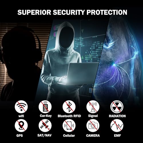 4 Pack Fireproof & Waterproof Faraday Bags for Laptops and Phones 4 Pack Signal Blocking Faraday Pouches for Electronics