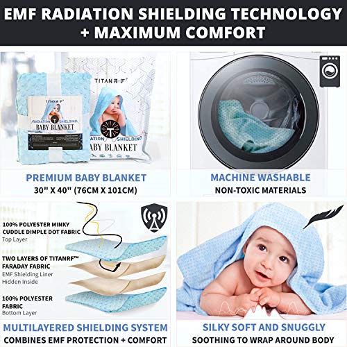 Mission Darkness TitanRF Radiation Shielding Baby Blanket (Blue) - EMF Protection for Babies - Ultra-Soft Minky Dot Desi