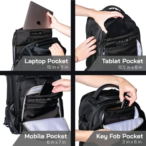 OffGrid Faraday Backpack Premium Military Grade EMP Proof Bag for Laptop & Multi-device Protection Executive Security