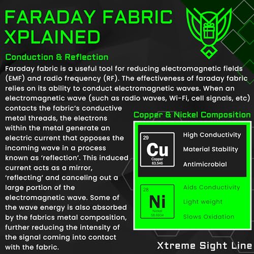~ Diamond Form Faraday Fabric High-Shielding Signal Blocking for 5G Signal Protection~ | ~ Diamond Form High-Shielding