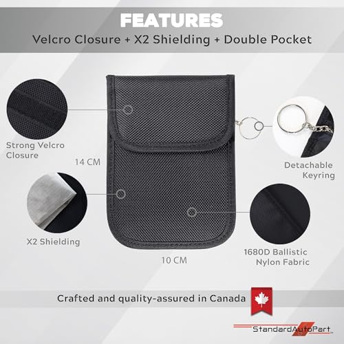StandardAutoPart RF Shielding Faraday Bag - Keyfob Protective Case for Vehicle Security Anti-Hacking Anti-Signal Relay