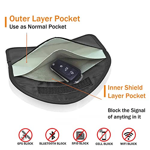 ONEVER GPS RFID Faraday Bag for Phone Privacy Protection Anti-Tracking Anti-Spying Car Pouch (1 Pack) ONEVER Signal Bl