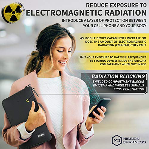 Mission Darkness Black Wallet Case for Men's Everyday Use | Durable Protection, Multiple Card Slots | 5.5"x|5"x0.5" | Po