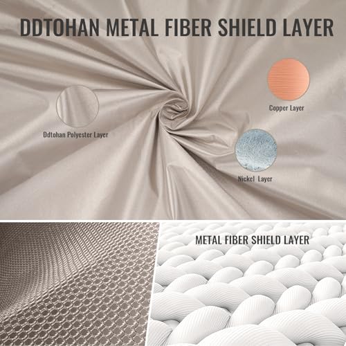 Faraday Fabric Blocking Cloth Shielding for WiFi, Cell, Bluetooth, RFID, EMP Protection 39.3" x 4|3" Military Grade Cond