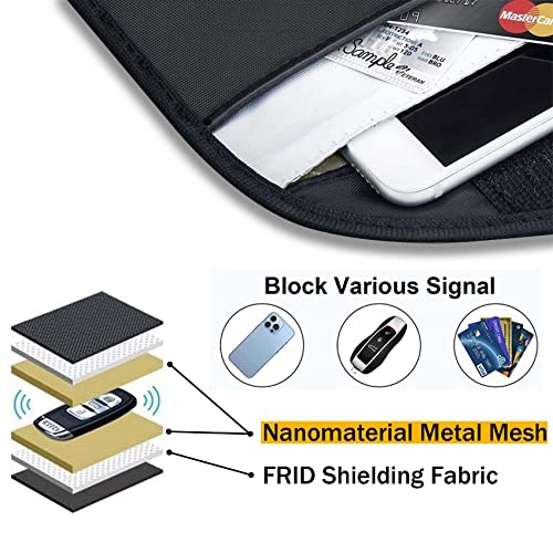 ONEVER GPS RFID Faraday Bag for Phone Privacy Protection Anti-Tracking Anti-Spying Car Pouch (1 Pack) ONEVER Signal Bl