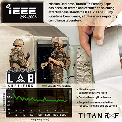 Mission Darkness TitanRF Faraday Tape - High-Shielding Conductive Adhesive 10in W x 10ft L, Ideal for Connecting TitanRF