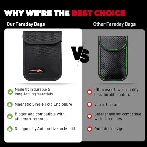StandardAutoPart Faraday Bag for Car Keys – Anti-Theft Key Fob Pouch with RFID Signal Blocker - Protects Against Car Hac