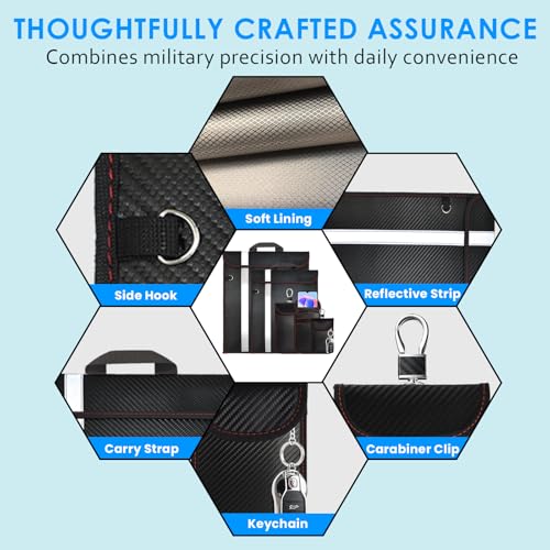 Faraday Bags Carbon Fiber Anti-Tracking Faraday Bag for Phones & Tablets & Laptops & Car Keys | RFID Signal Blocker | Em