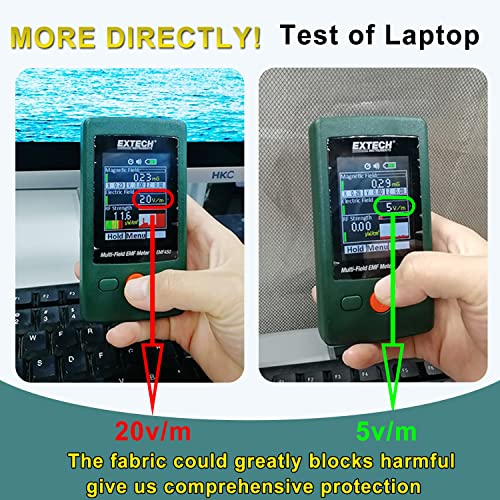 Farday Fabric Military Grade Wireless Shield Material for Radiation Reduction and Signal Blocking | Farday Cage DIY Far