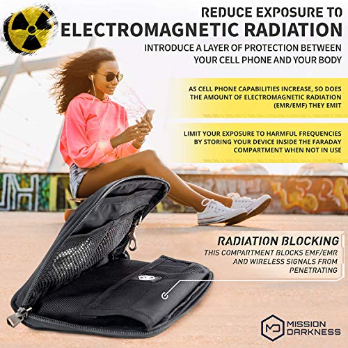 Mission Darkness Mojave Faraday Phone Bag - Signal-Blocking, Anti-Tracking, Anti-Hacking Travel Case Mission Darkness