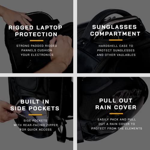 OffGrid Faraday Backpack Premium Military Grade EMP Proof Bag for Laptop & Multi-device Protection Executive Security