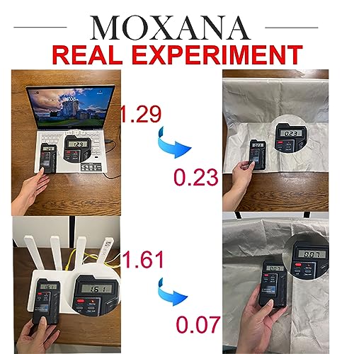Faraday Fabric Kit Multi-Purpose Signal Blocking Cloth for DIY Projects